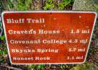 Bluff Trail Sign Art Print