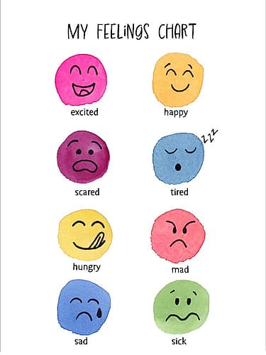 My Feelings Kids Print