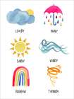 Weather Art Print