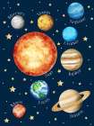 Solar System 1 Art Print
