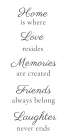 Home Love Memories Art Print