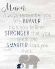 Always Remember Blue Art Print