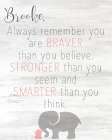 Always Remember Pink Art Print