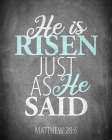He is Risen Art Print