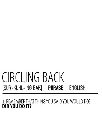 Circling Back Signs Print