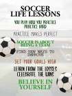 Lessons 1 Art Print
