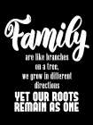Remain As One Art Print