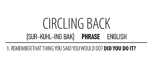 Circling Back Signs Print