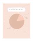 Self Care Quiz Pie Art Print