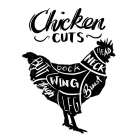 Chicken Cuts Reverse Art Print