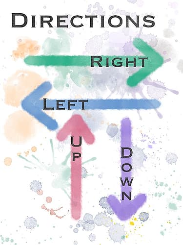 Kids Directions Kids Print