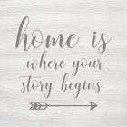 Home Is Art Print