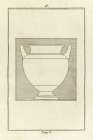 Antique Urn IV Art Print