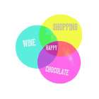 Venn Happy Diagram Art Print