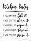 Kitchen Rules Art Print