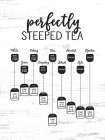 Perfectly Steeped Tea Art Print