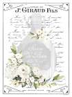 Savon de Bain Art Print