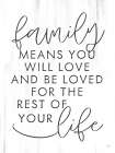Family Means Love Art Print