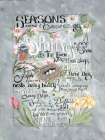 Spring Words Art Print