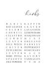 List of herbs Art Print
