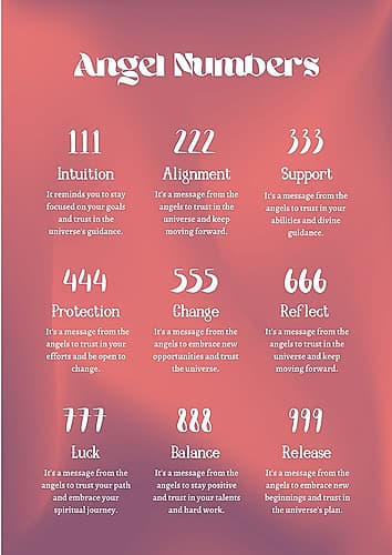 Angel Numbers Inspirational Print