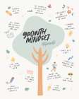 Growth Mindset Art Print