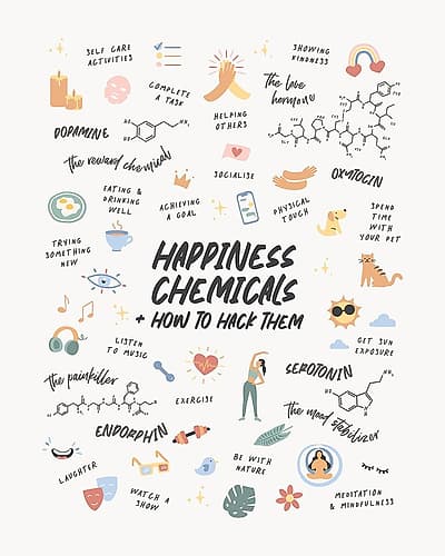 Happy Chemicals Inspirational Print