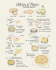 Blursbyai Rcp001 01 Poster24x36 Art Print