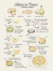 Blursbyai Rcp001 01 Poster24x36 Art Print