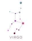 0006 Zodiac Art Print