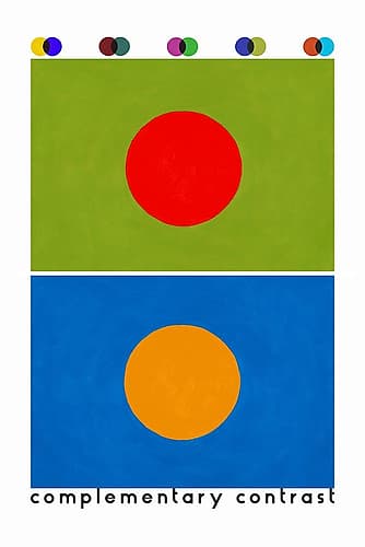 Bauhaus complimentary contrast Signs Print