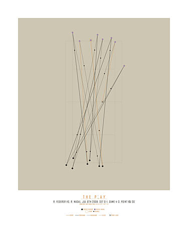 Tennis Match Play Art Print by The Play