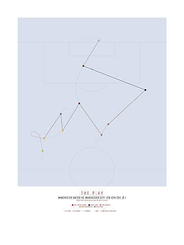 Football Play Diagram Art Print by The Play