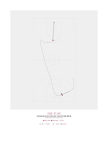 Basketball Play Diagram Art Print by The Play