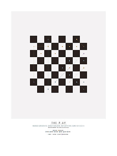 The Play Diagram Art Print by The Play