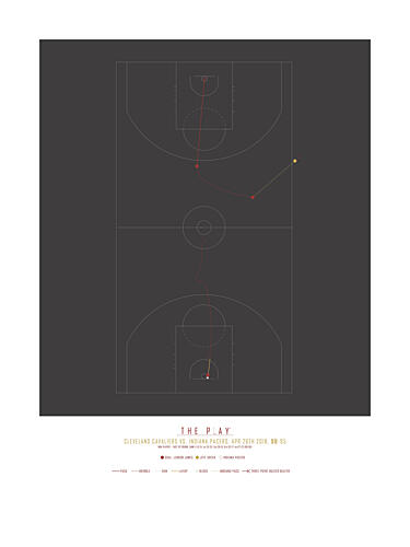 Strategic Basketball Play Art Print by The Play