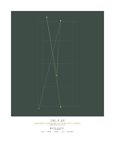 Tennis Court Strategy Art Print by The Play