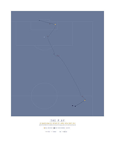 Football Game Play Art Print by The Play