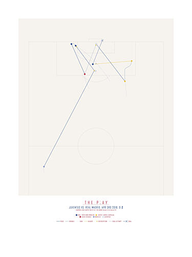 Football Play Diagram Art Print by The Play