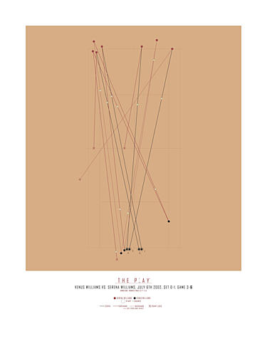 Abstract Tennis Diagram Art Print by The Play