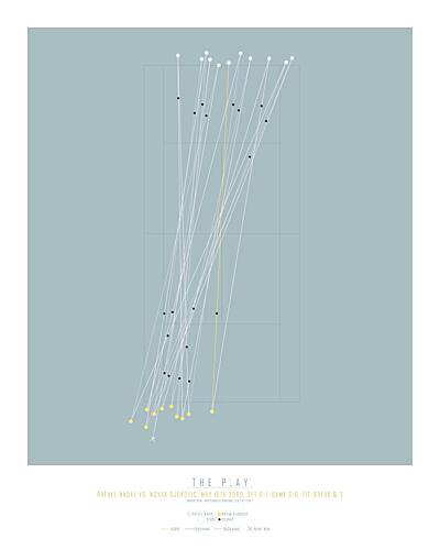 Tennis Match Dynamics Art Print by The Play