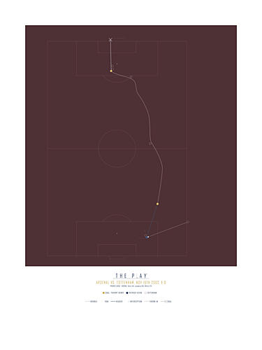 The Play Football Strategy Art Print by The Play