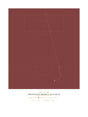 Long Shot Goal Diagram Art Print by The Play