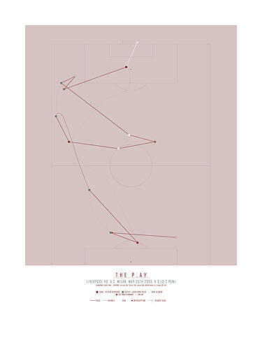 Game Changing Play Art Print by The Play