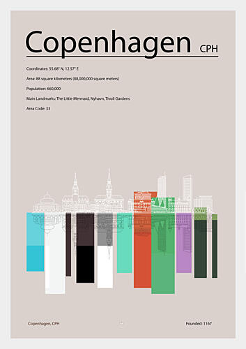 Copenhagen Modern Cityscape Art Print by Cartissi
