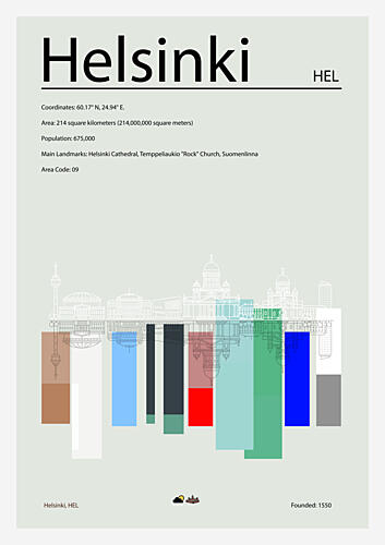 Helsinki City Design Art Print by Cartissi