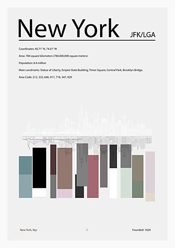 New York City Abstract Art Print by Cartissi