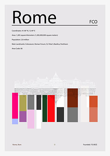 Rome City Infographic Art Print by Cartissi