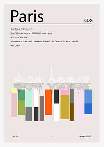 Paris Landmark Infographic Art Print by Cartissi