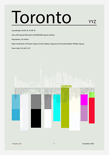 Toronto Urban Infographic Art Print by Cartissi